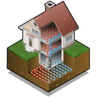 sistema geotermico